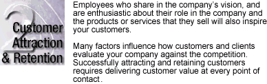 Customer Attraction